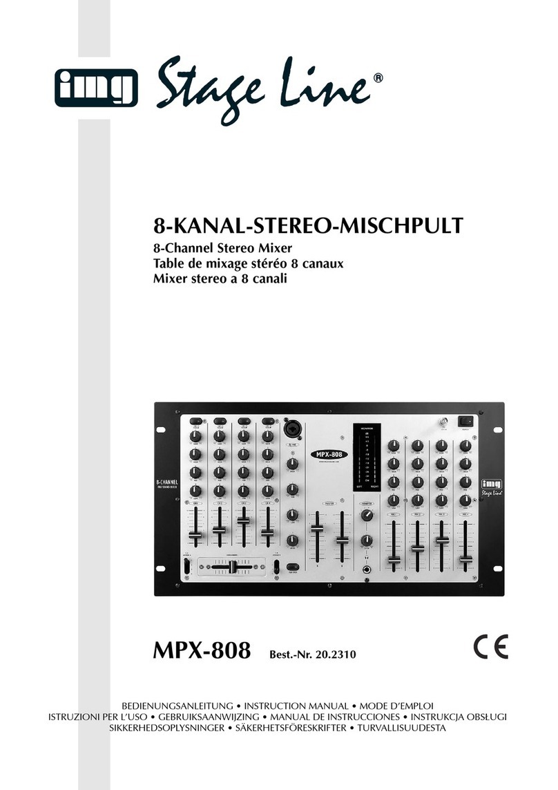 IMG STAGE LINE MPX-808 instruction manual