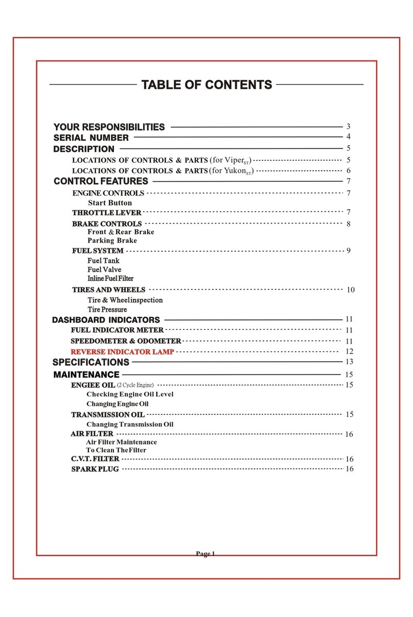 Eton EXL-50 - SERVICE User manual Eton EXL-50 - SERVICE User manual