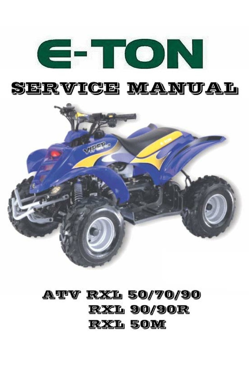 Eton ATV RXL 50 User manual Eton ATV RXL 50 User manual