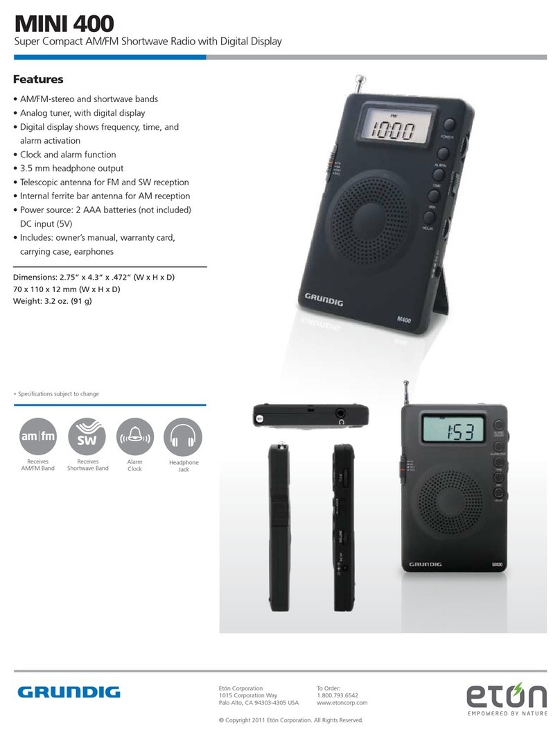 Eton MINI 400 datasheet