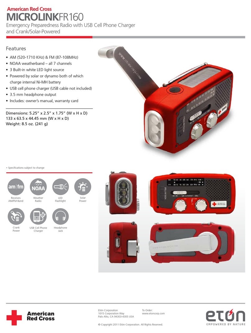 Eton MICROLINK FR160 datasheet