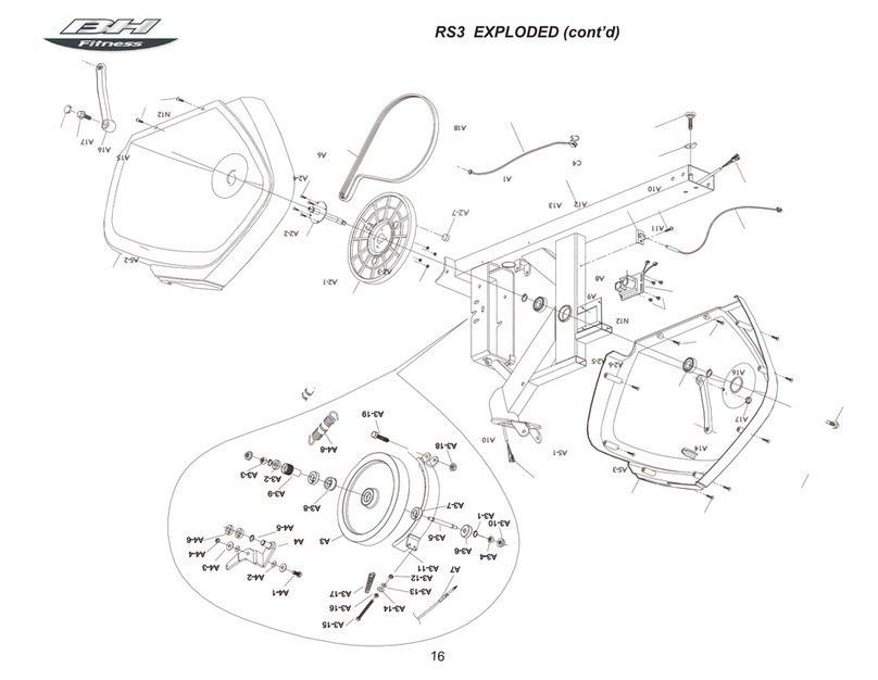 BH FITNESS RS3 - parts manual