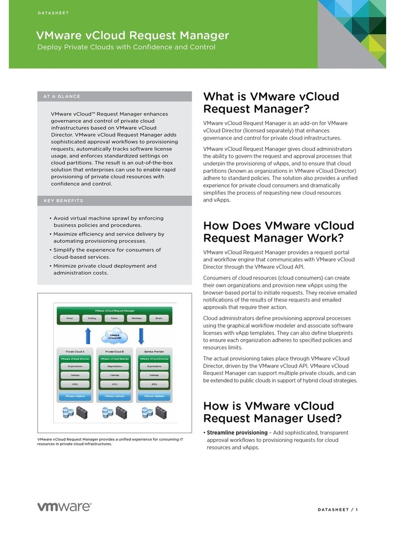 VMware VCLOUD REQUEST MANAGER User manual