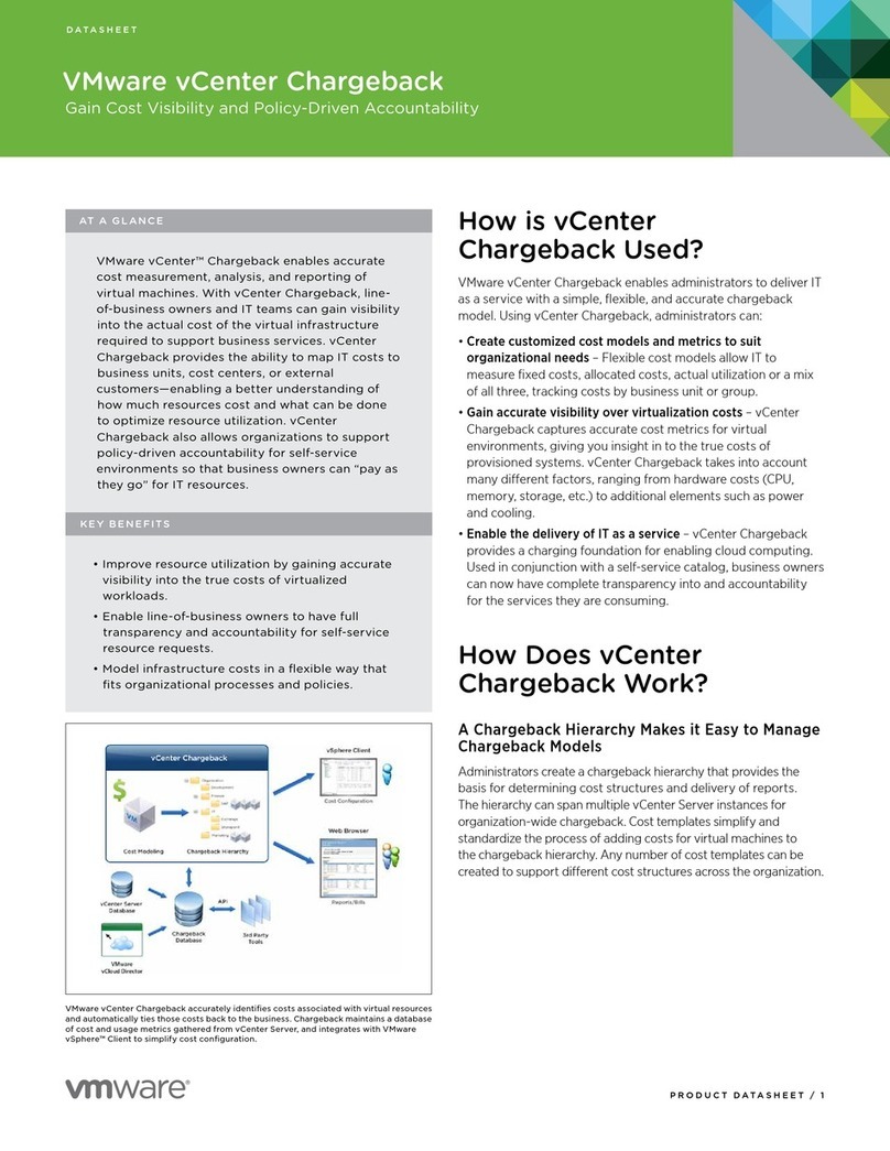 VMware VCENTER CHARGEBACK datasheet VMware VCENTER CHARGEBACK datasheet