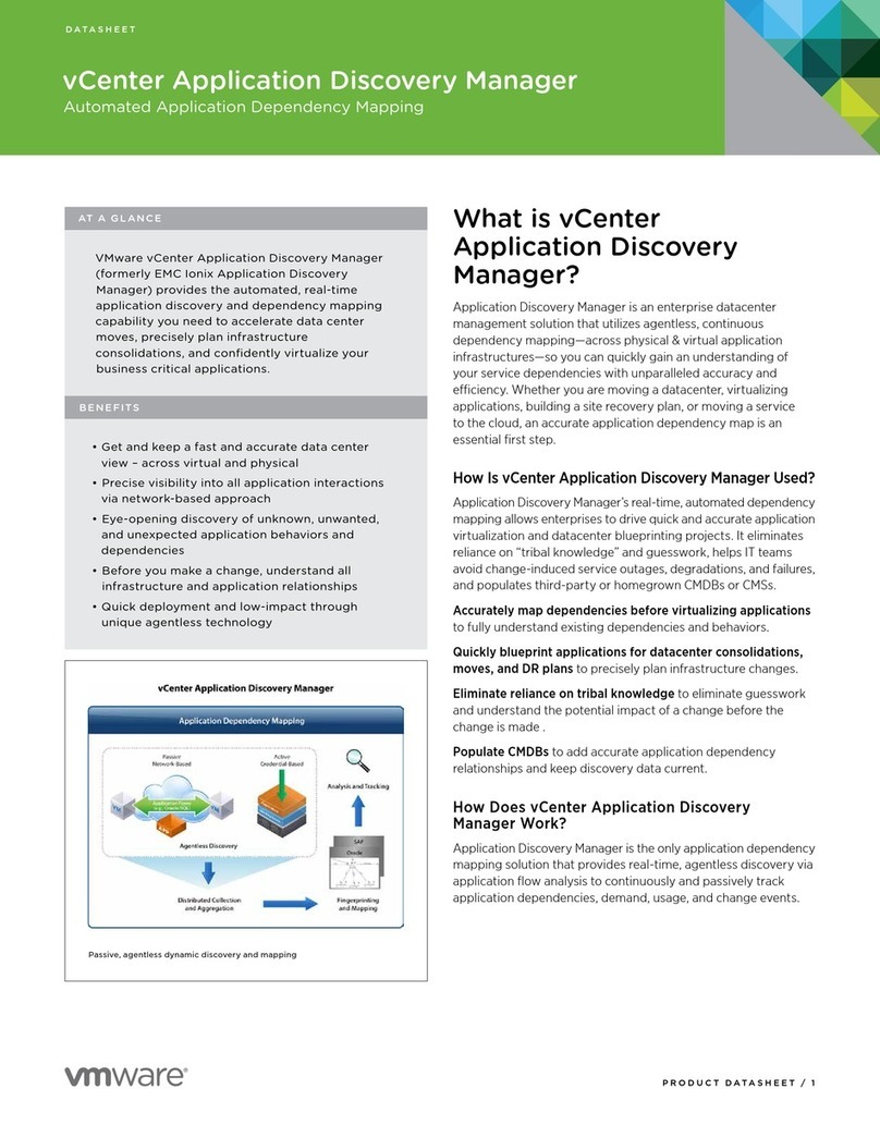 VMware VCENTER APPLICATION DISCOVERY MANAGER User manual