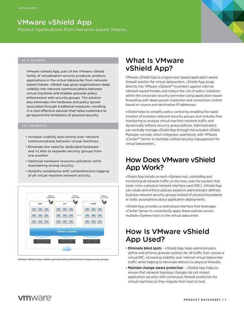 VMware VSHIELD APP User manual