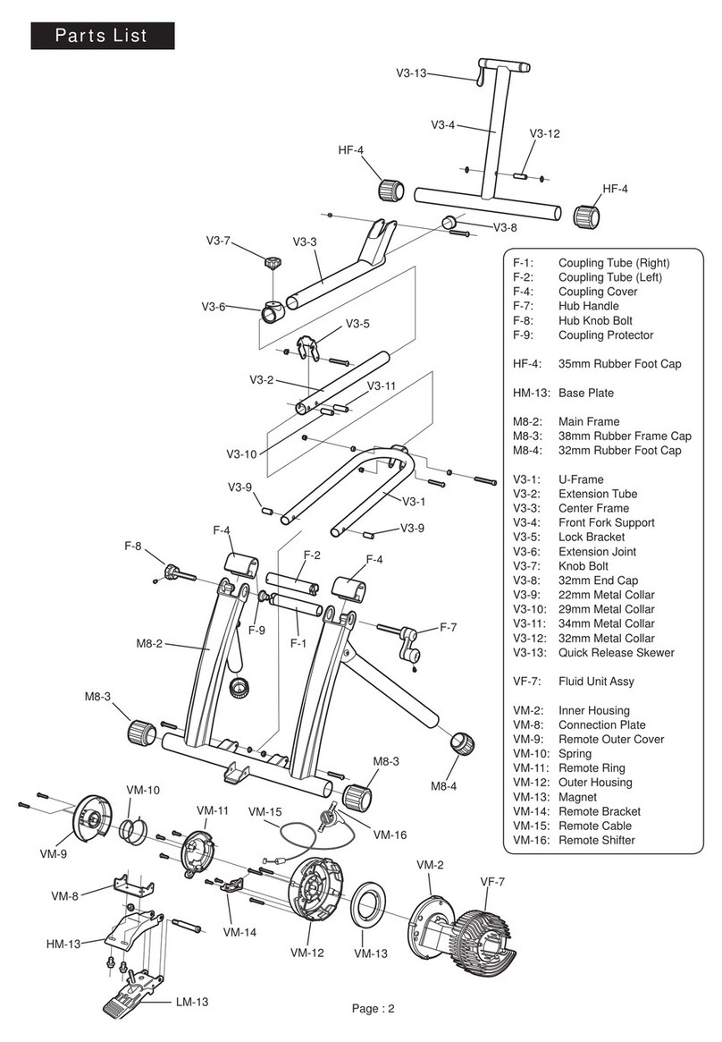 MINOURA VFS3R - SCHEMATICS parts list