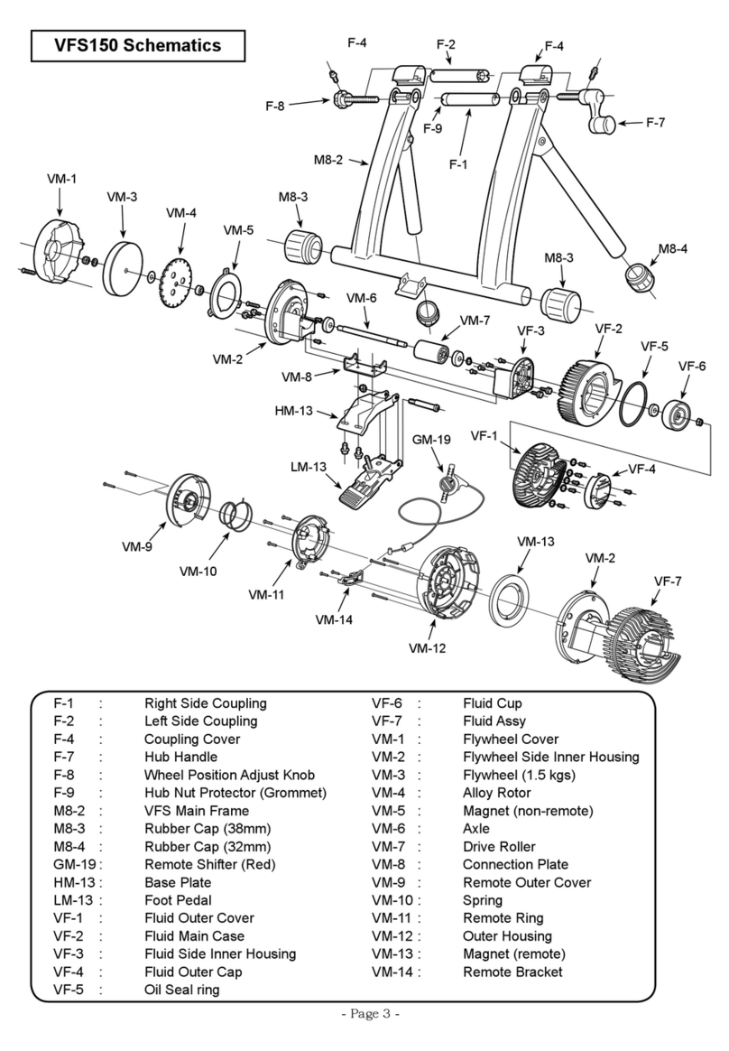 MINOURA VFS150 - SCHEMATICS User manual
