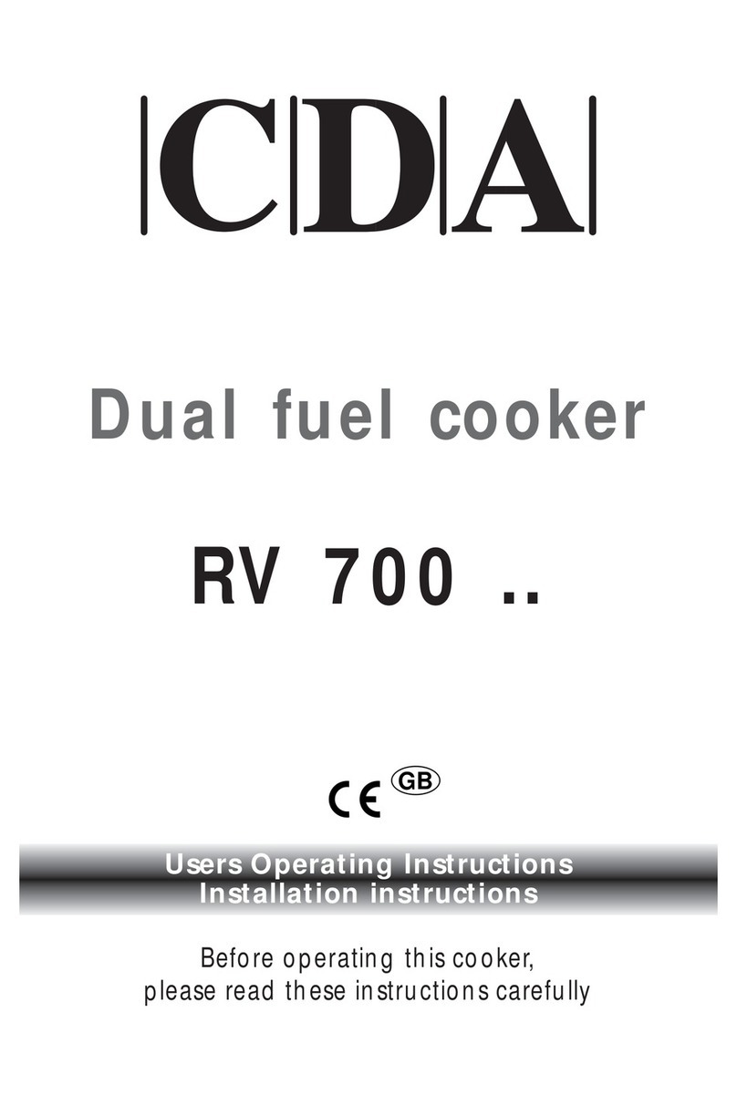 CDA RV 700 Series User manual
