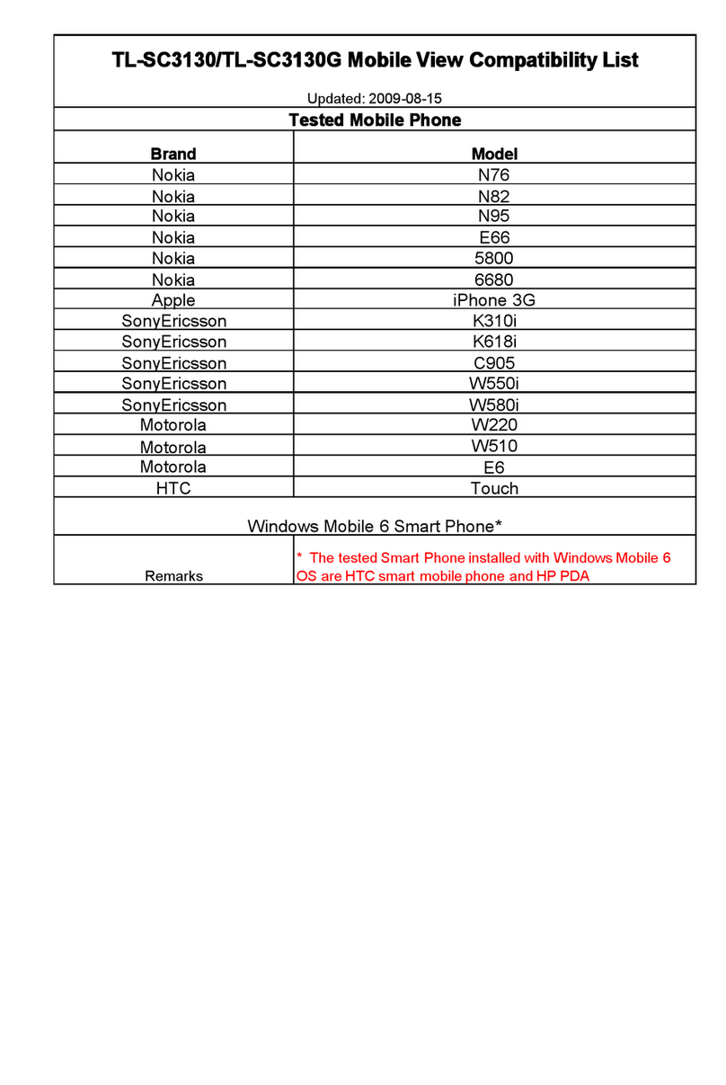 TP-Link TL-SC3130G User manual