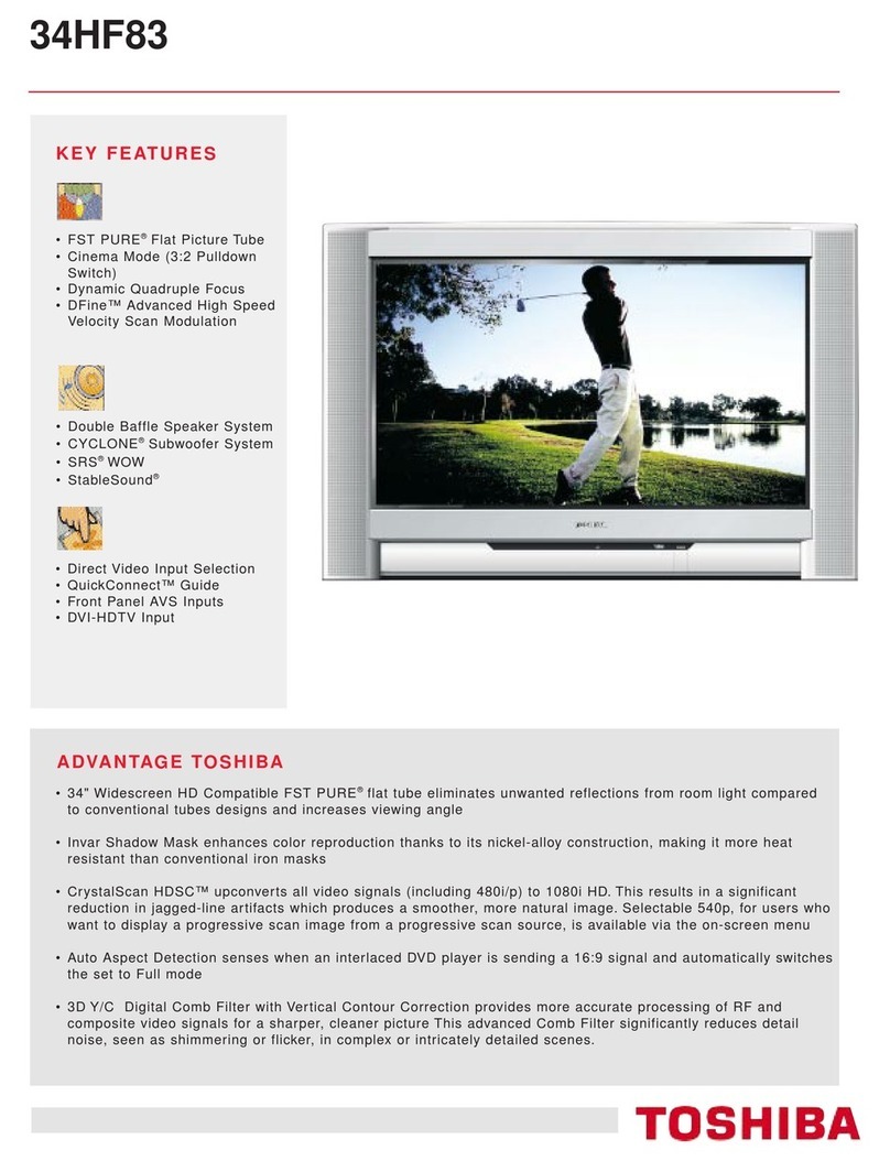 Toshiba 34HF83 User manual Toshiba 34HF83 User manual