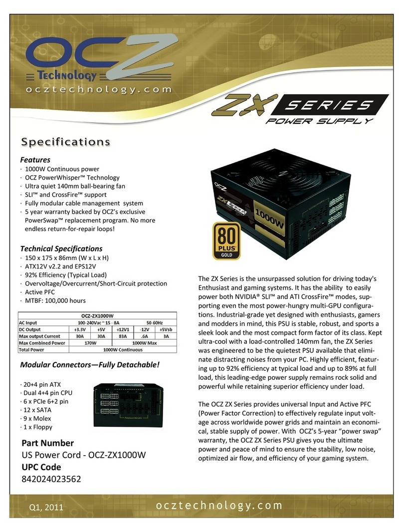 OCZ ZX1000W Technical specifications