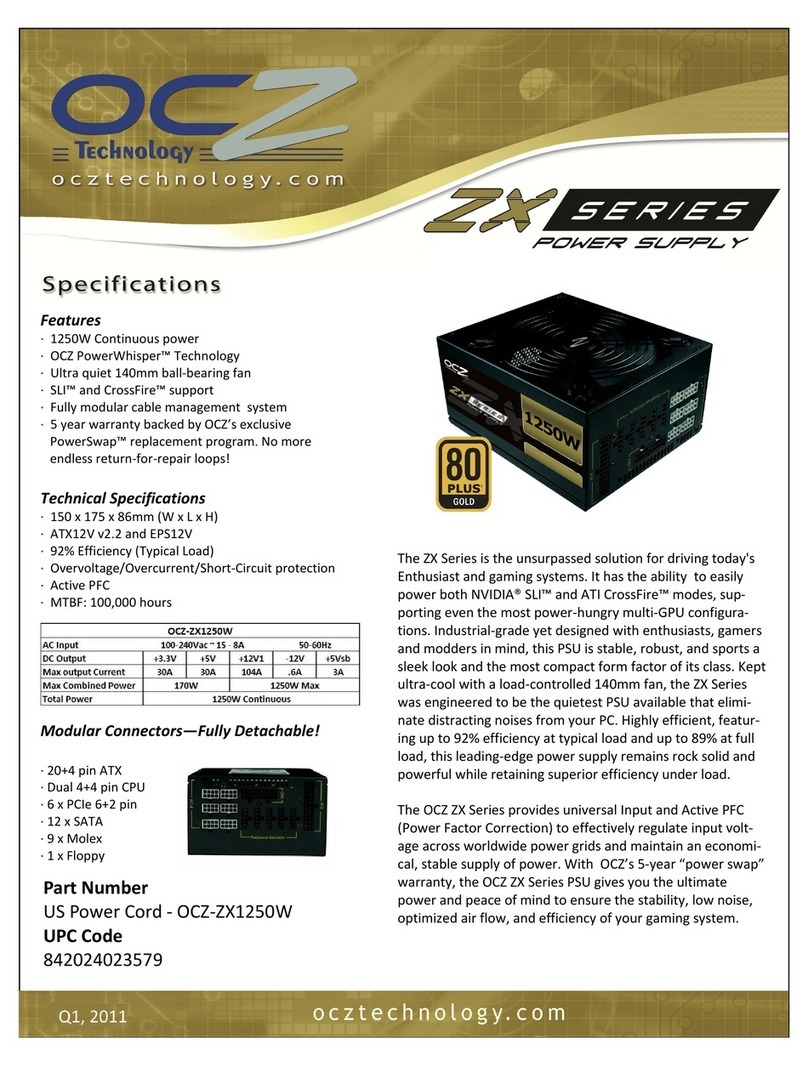 OCZ ZX1250W User manual