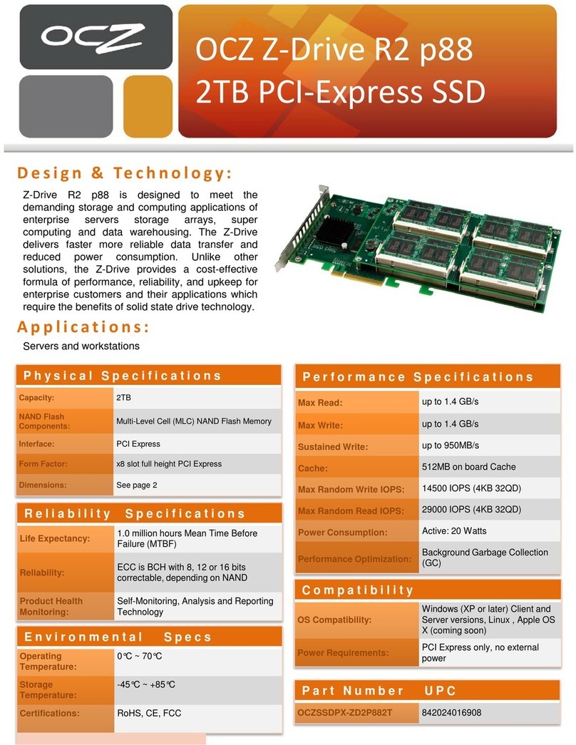 OCZ Z-DRIVE R2 P88 2T PCI-EXPRESS SSD datasheet