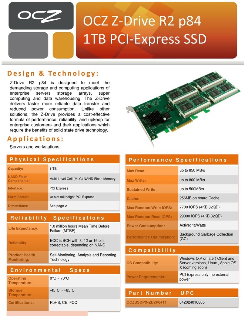 OCZ Z-DRIVE R2 P84 1T PCI-EXPRESS SSD User manual