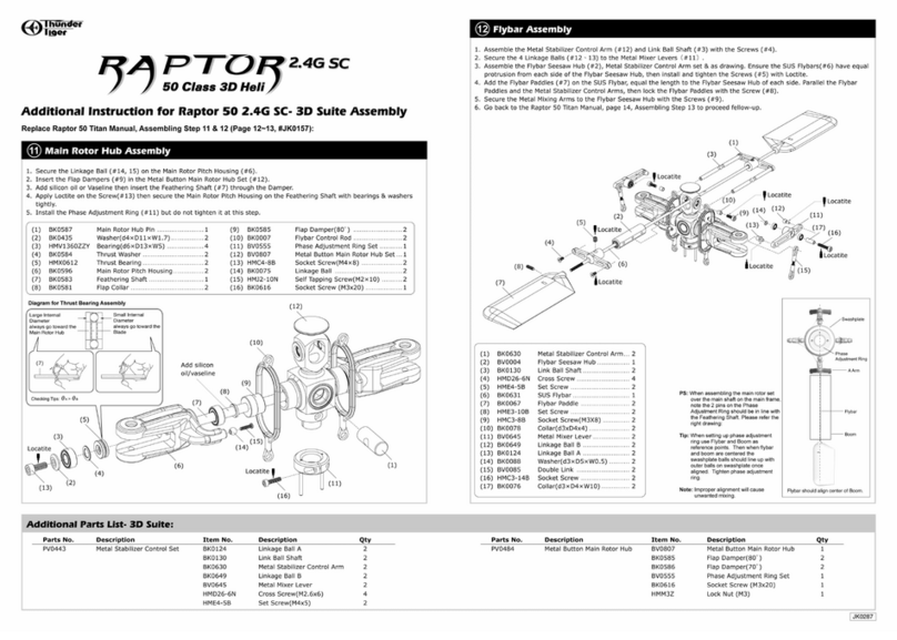 THUNDER TIGER RAPTOR 2.4G SC - ADDITIONAL INSTRUCTION- 3D SUITE... User manual
