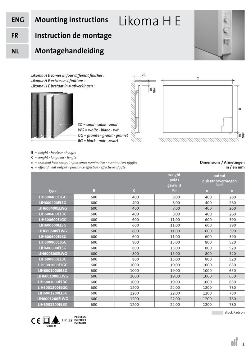 RADSON LIKOMA H E - MOUNTING Instruction
