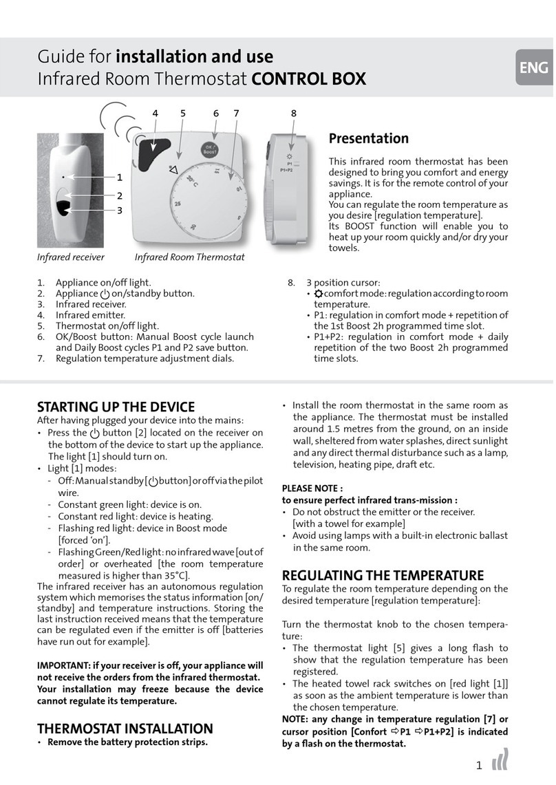 RADSON CONTROL BOX Guide for installation and use