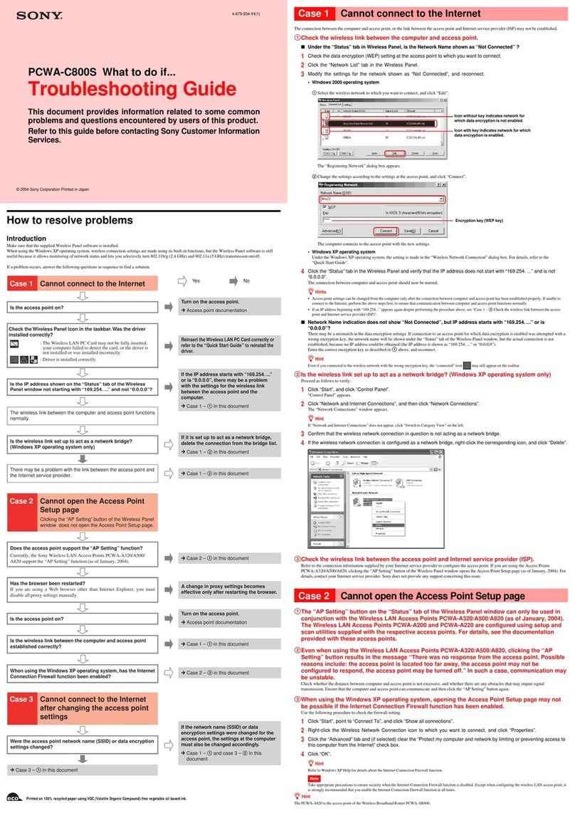 Sony PCWA-C800S Read This First User manual Sony PCWA-C800S Read This First User manual
