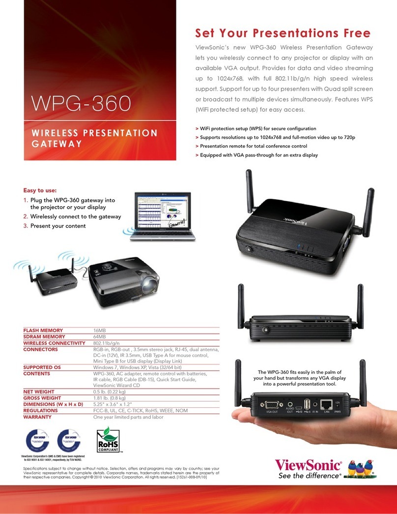 ViewSonic WPG-360 User manual