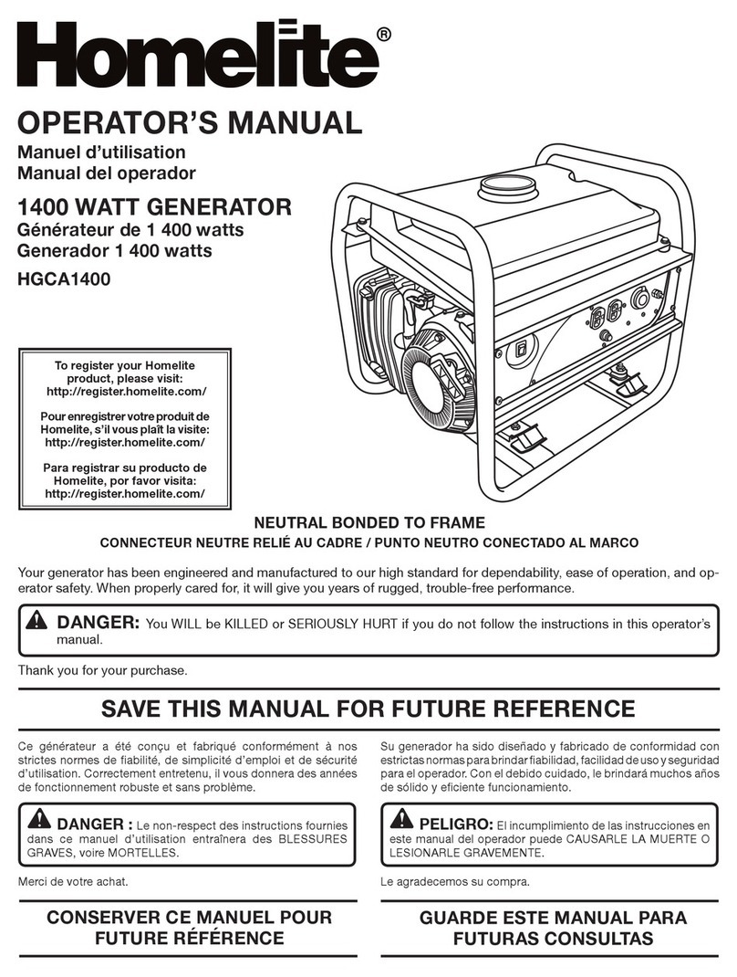 Homelite HGCA1400 Series User manual