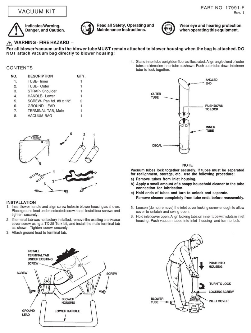 Homelite 17991F Maintenance instructions
