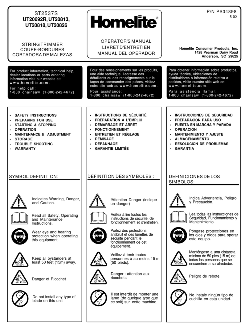 Homelite PS04898 User manual