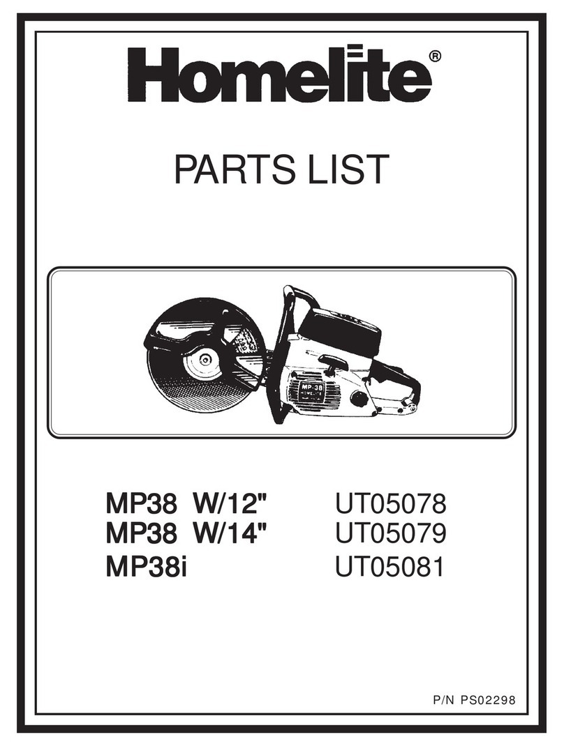 Homelite PS02298 User manual