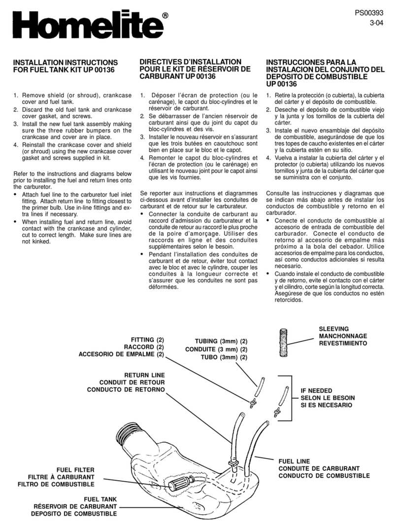 Homelite PS00393 User manual Homelite PS00393 User manual