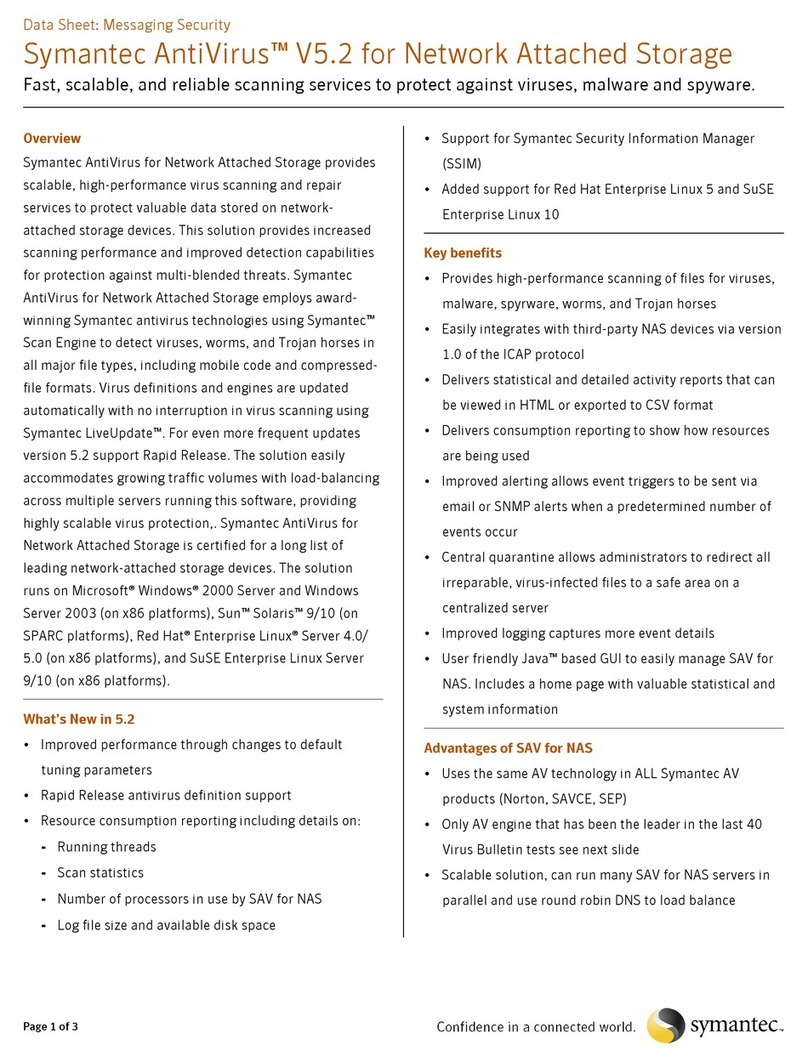 Symantec ANTIVIRUS 5.2 - FOR NETWORK ATTACHED STORAGE datasheet