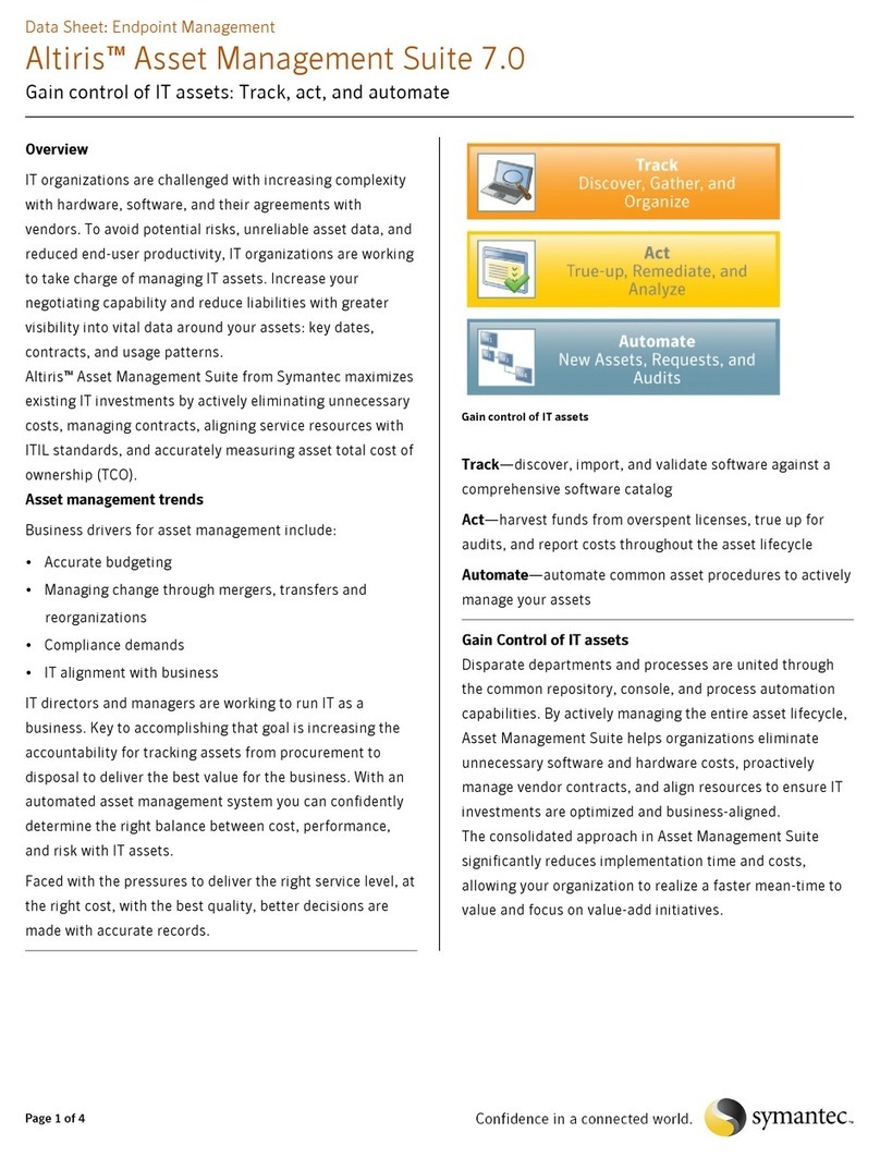 Symantec ASSET MANAGEMENT SUITE 7.0 datasheet