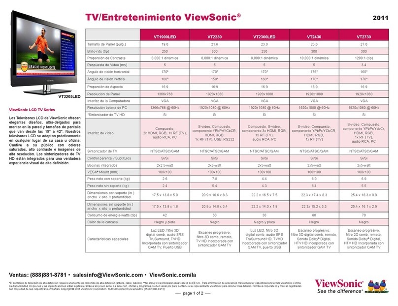 ViewSonic VT2405LED User manual