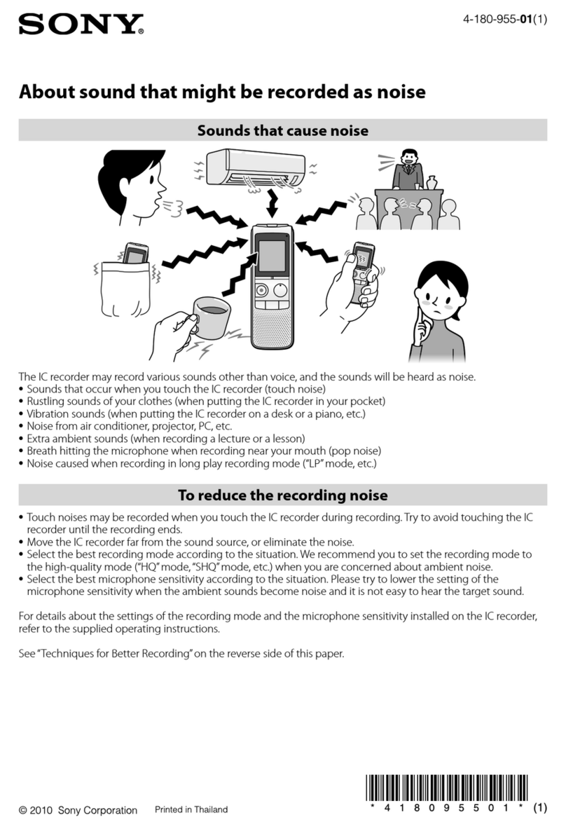 Sony ICD-PX820D - Ic Recorder manual