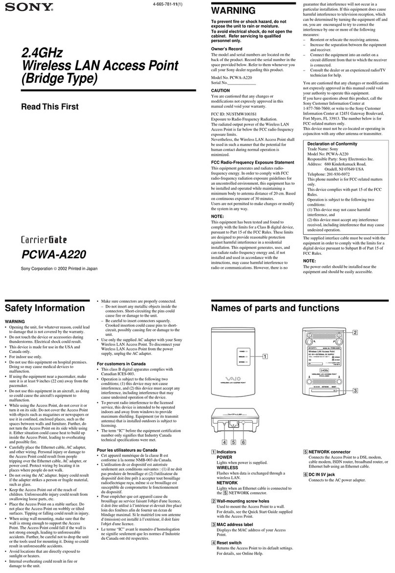 Sony CarrierGate PCWA-A220 Instruction sheet