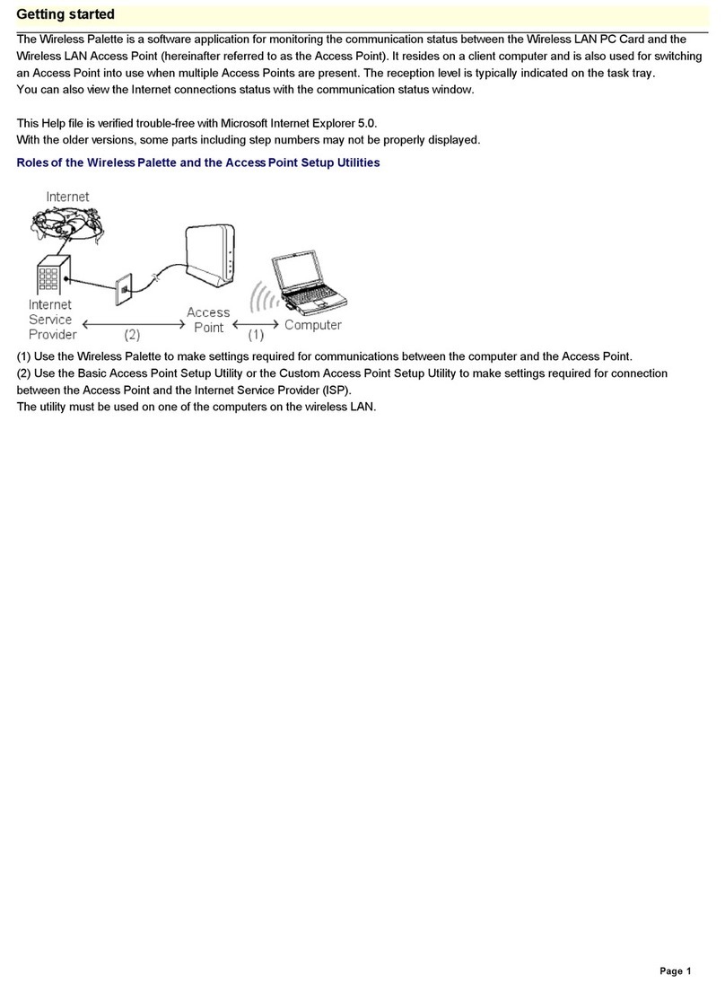 Sony PCWA-A100 - Wireless Lan Access Point User manual