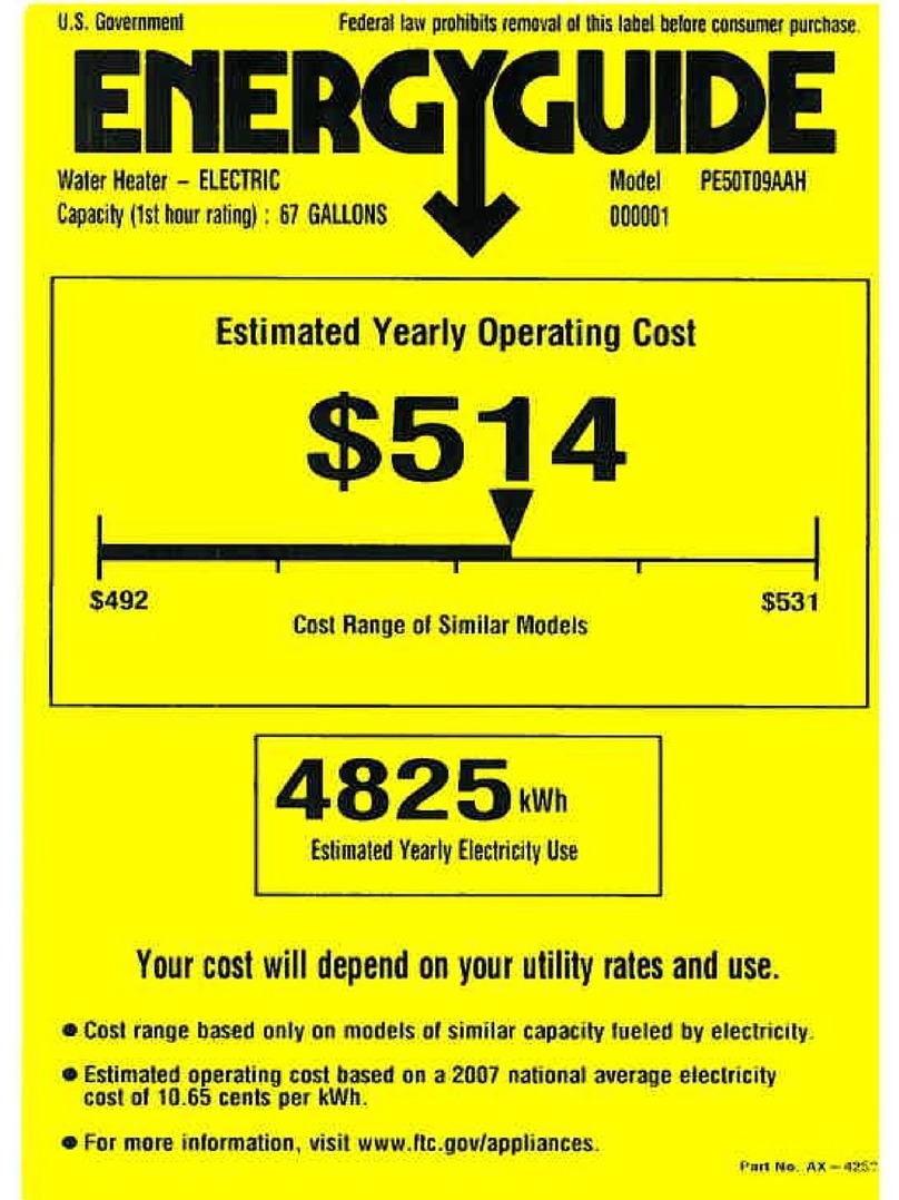 GE PE50T09AAH Energy guide