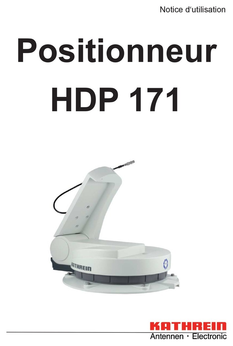 Kathrein HDP 171 Notice d'utilisation