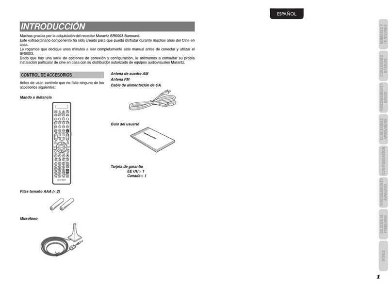 Marantz SR6003 user guide