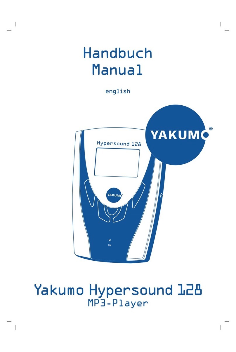 YAKUMO HYPERSOUND 128 manual