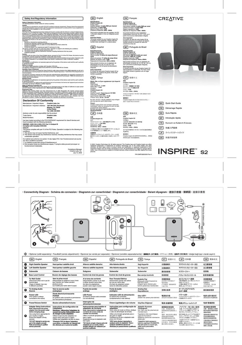 Creative Inspire S2 Wireless User manual