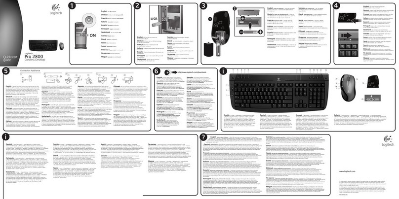 Logitech 920-001176 - Pro 2800 Cordless Desktop Wireless... User manual