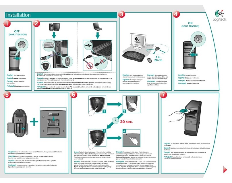 Logitech 967420-0403 - Cordless Desktop LX 500 User manual