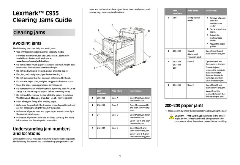 Lexmark C935 Series User manual