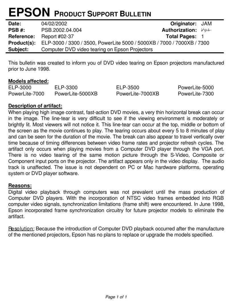Epson Elp-3000 Dimensions