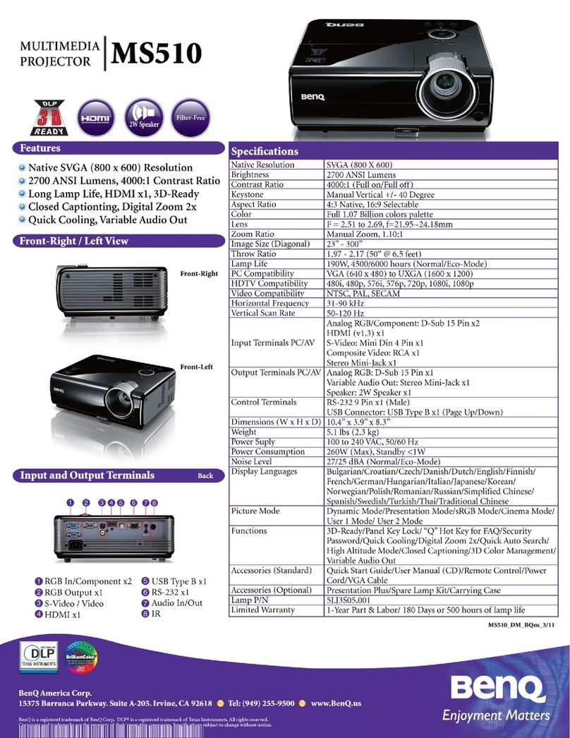 BenQ MS510 User manual