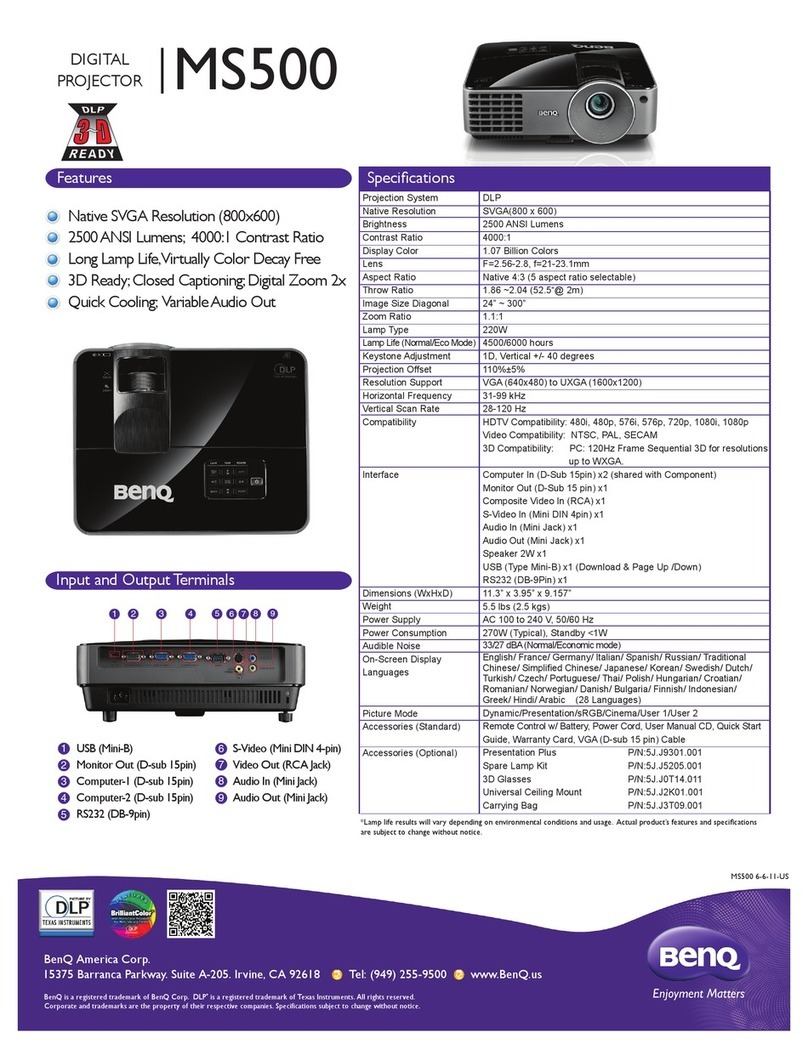 BenQ MS500 User manual