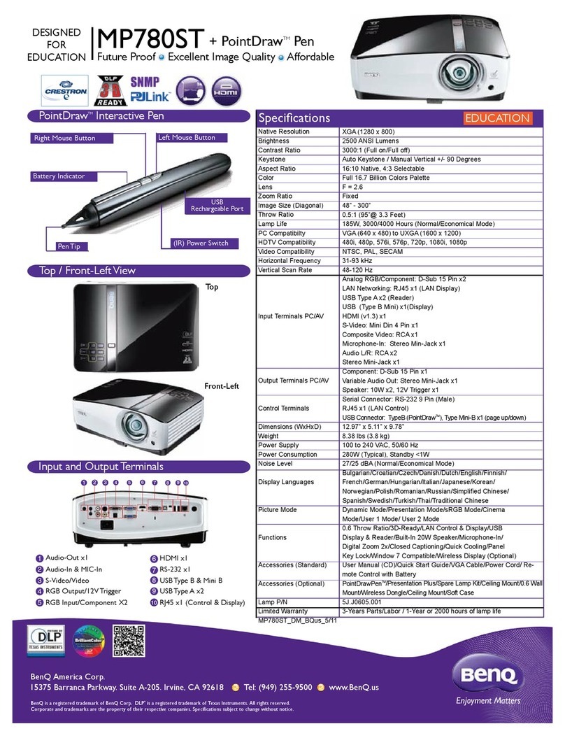 BenQ MP780 ST User manual
