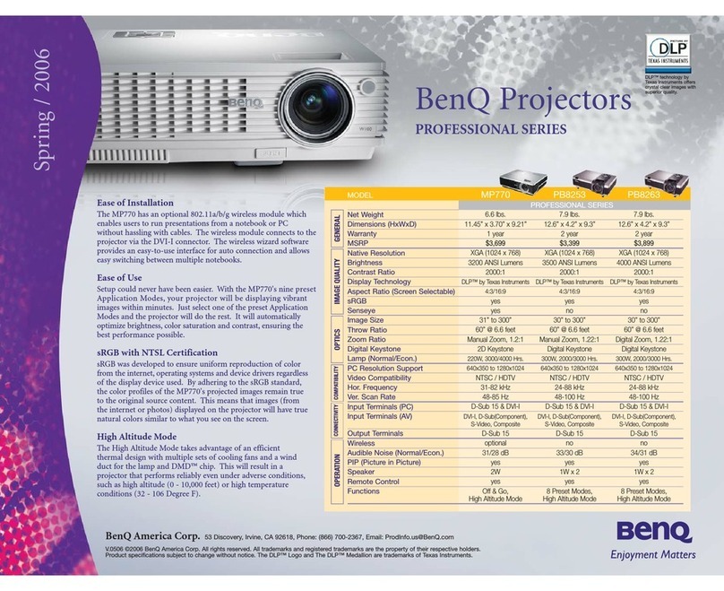 BenQ MP780 ST User manual