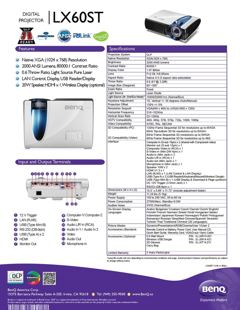 BenQ LX60ST User manual