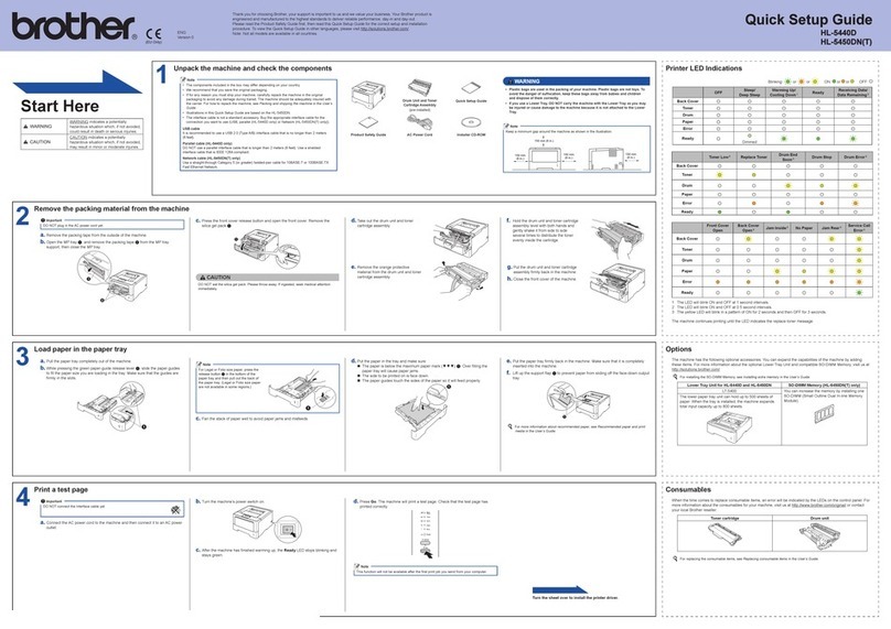 Brother HL-5440D User manual